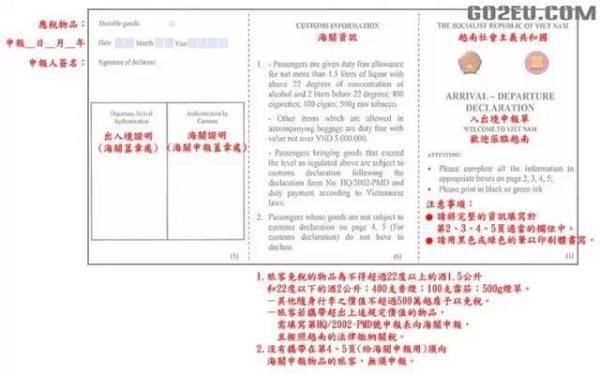 各國出入境卡填寫指南，附中文翻譯！